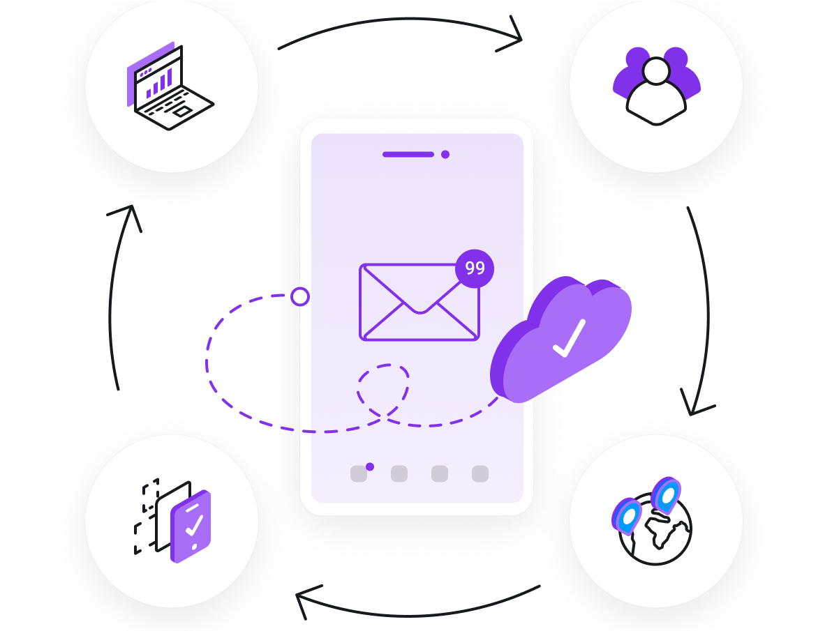 Professional Email - Work anywhere