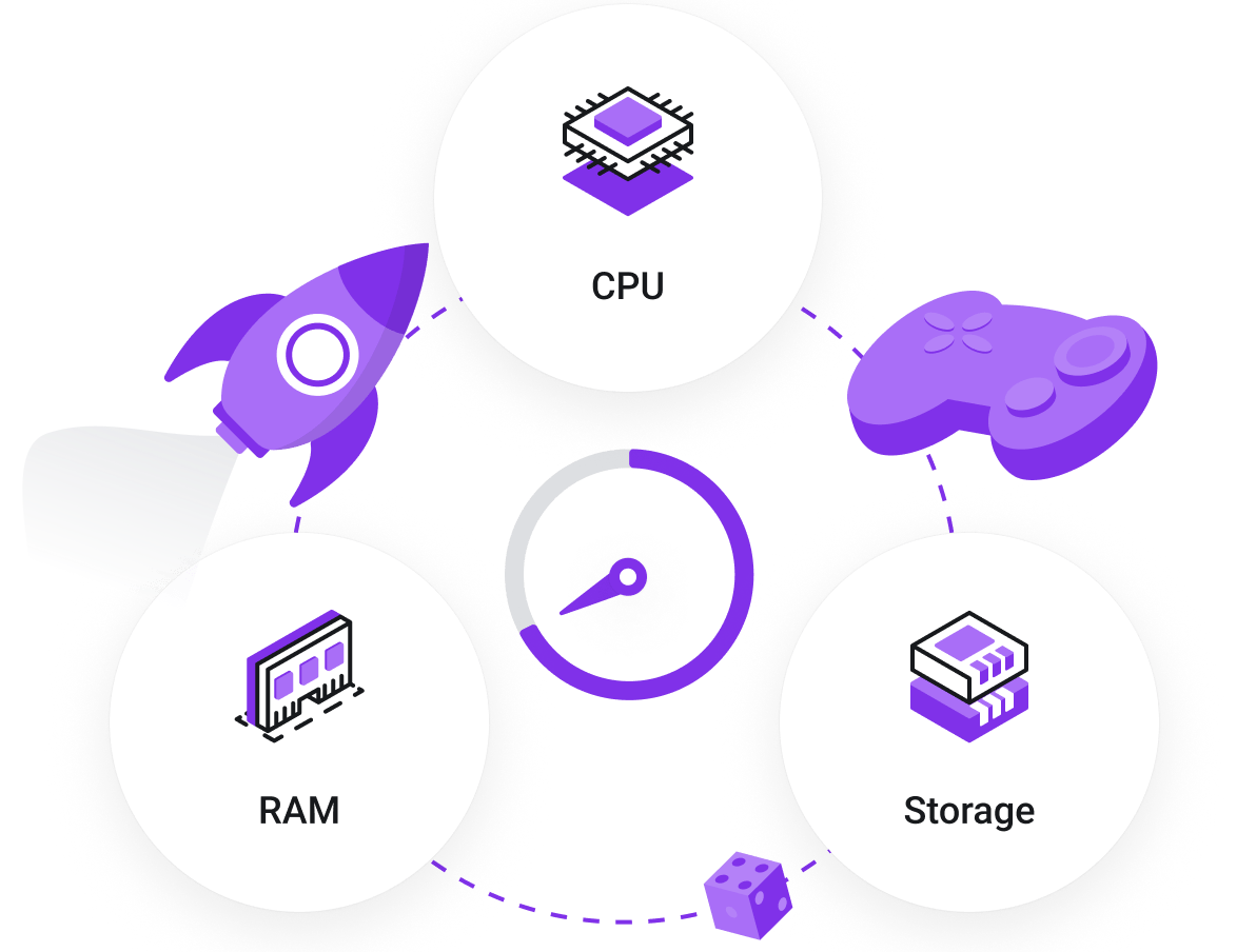 High performance game servers with low latency